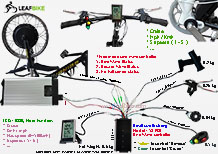 16 inch 60V 2000W front electric motorcycle motor kit wire diagram 16 inch 60V 2000W front electric motorcycle motor kit wire diagram