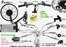 29 inch 60V 2000W front electric hub motor bike conversion kit wire diagram