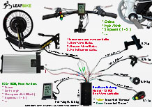 20 inch 48V 52V 2000W front hub motor - Beach Snow Fat Tire bike conversion kit wire diagram 20 inch 48V 52V 2000W front hub motor - Beach Snow Fat Tire bike conversion kit wire diagram